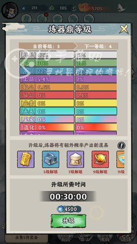 神器传说炼器鼎升级所需灵石介绍 最新炼器鼎升级表 神器传说炼器鼎升级所需灵石介绍 最新炼器鼎升级表