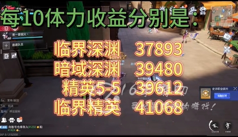 晶核搬砖刷哪个图金币最多 打金搬砖最高收益地图汇总