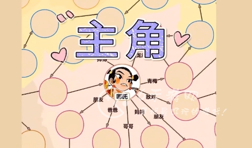 找茬赚零花红包狂欢兑换码大全(10个重复领取礼包码)