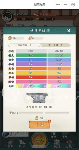 小程序剑雨九天铁匠升级材料介绍 最新铁匠升级表
