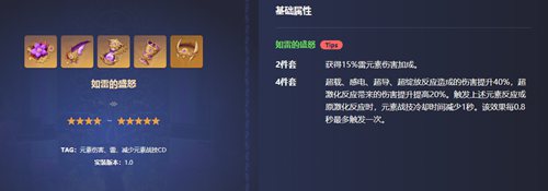 原神4.2赛诺圣遗物词条怎么选 赛诺圣遗物推荐