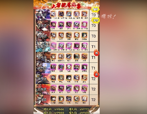 三国志喵喵版神将阵容搭配 顶级T0氪金阵容推荐