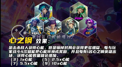 云顶之弈s10心之钢羁绊什么效果 心之钢阵容推荐
