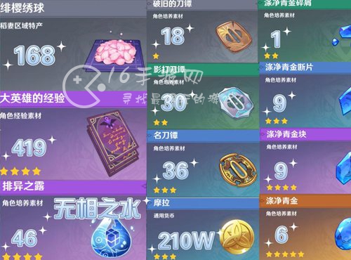 原神神里绫人突破需要什么材料 突破材料统计