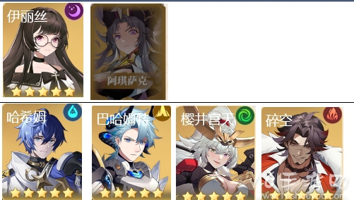 心之归途最值得培养英雄强度榜 开服最强T0人权角色排名