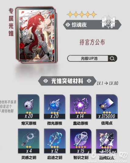 崩坏星穹铁道银枝所有突破材料一览 银枝行迹光锥进阶所有材料大全